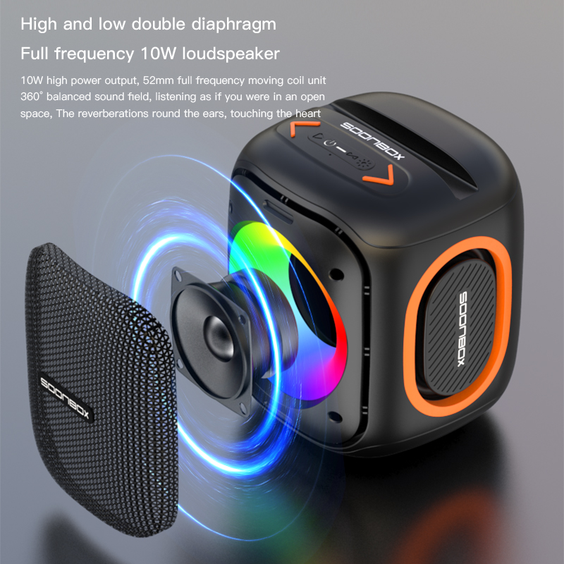 Tronsmart Halo 300 Portable...